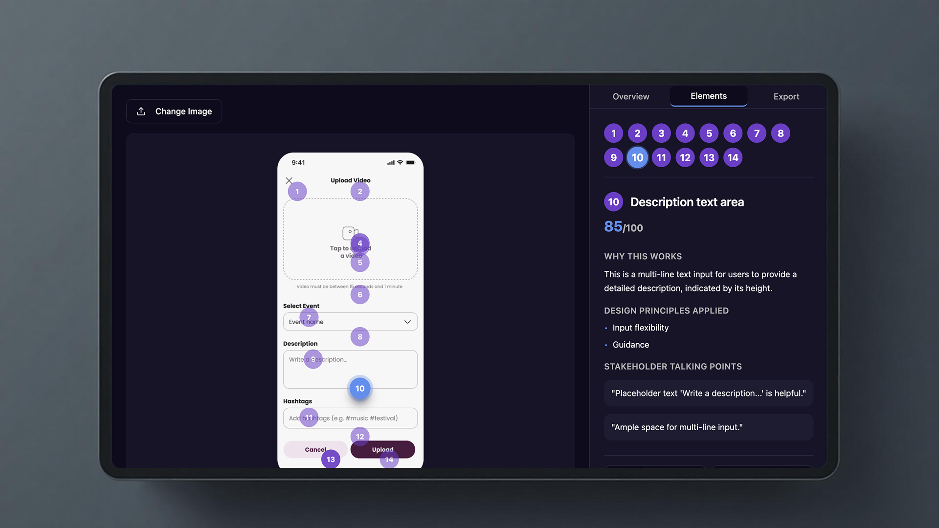 GrowthLab Dashboard Interface showing analytics and feature flags